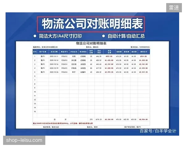 体育网购商家粗放式物流对账掩盖了巨额漏算异常款