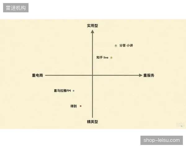 赛事申办阶段的碳预算规划，现已升级为决定主办城市竞争力的关键变量